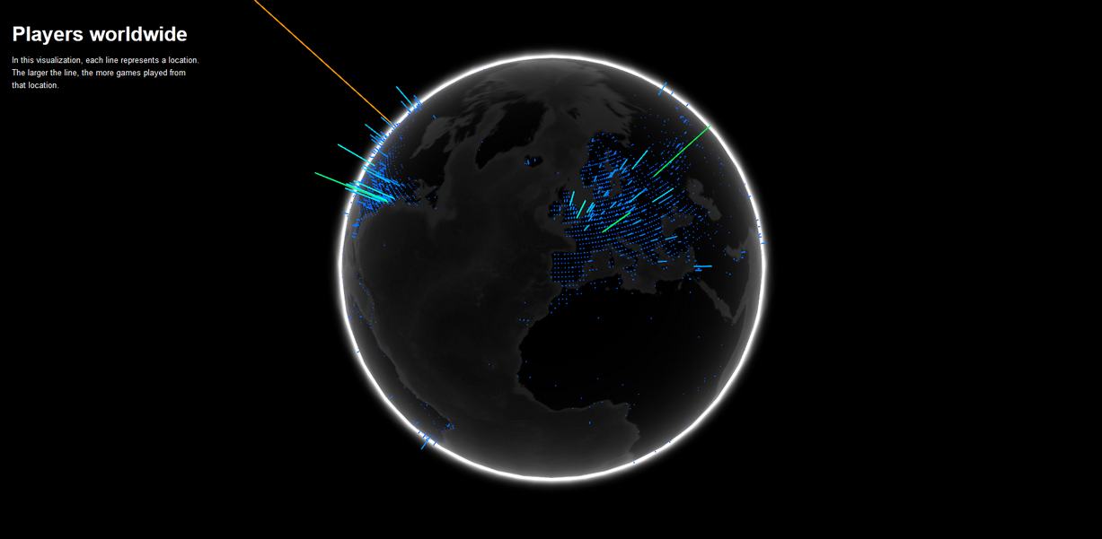 Some Crazy Online Games! | Designpin | featured image